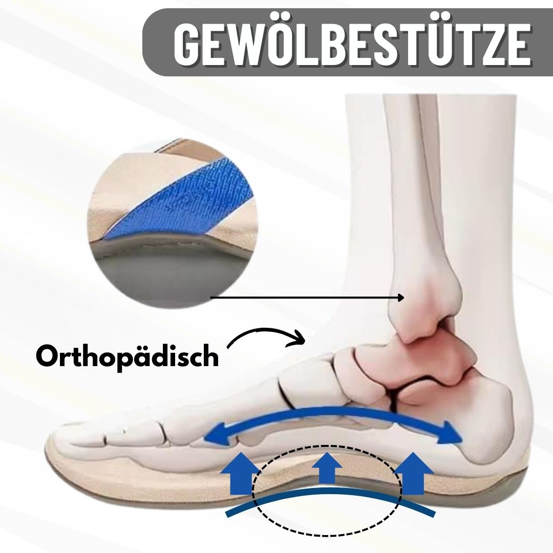Damen orthopädische Komfort-Slipper – Detail anatomisches Fußbett